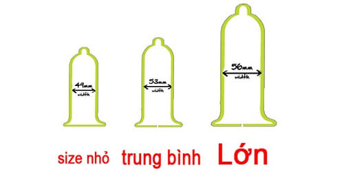 Chọn bao cao su thích hợp